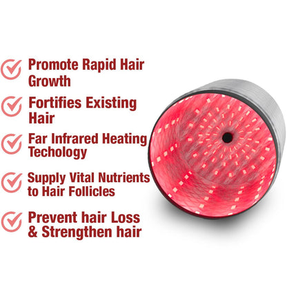 GFOUK™ EvolveGRO Far Infrared Light Hair Therapy Cap